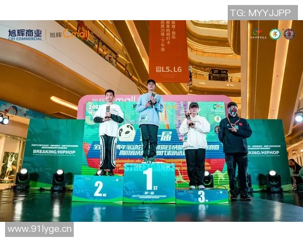 成都街舞队状态表现分析及其对未来发展的影响研究 成都街舞队状态表现分析及其对未来发展的影响研究