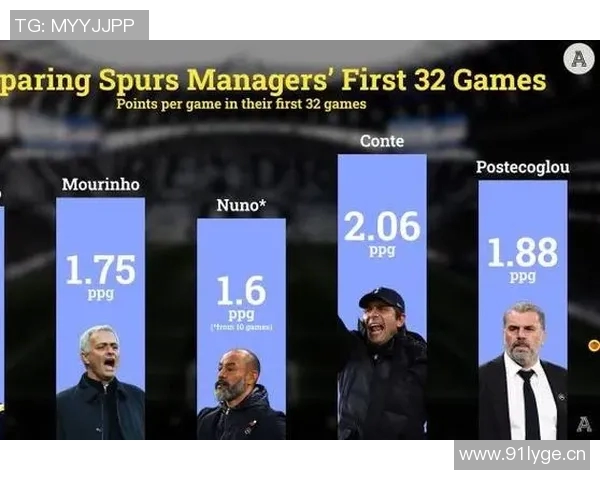 武汉足球队的战术风格与赛季表现深度解析