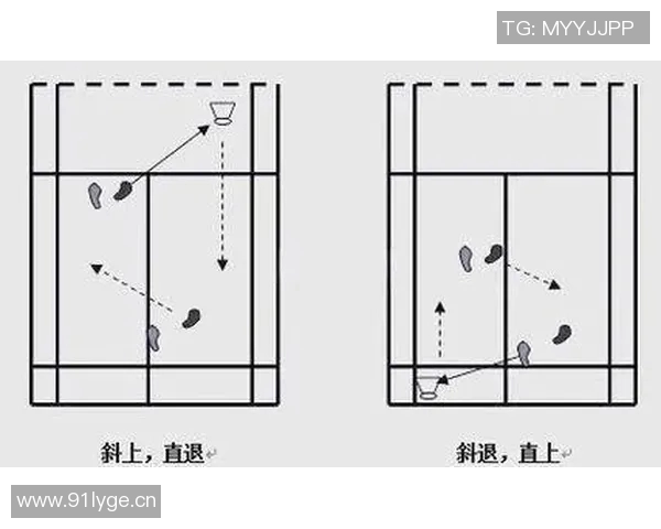 聚焦羽毛球技术探讨:北京羽毛球队的训练与战术分析 聚焦羽毛球技术探讨:北京羽毛球队的训练与战术分析