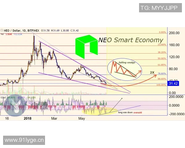 全球视野下的国际合作与发展趋势分析:挑战、机遇与未来路径 全球视野下的国际合作与发展趋势分析:挑战、机遇与未来路径