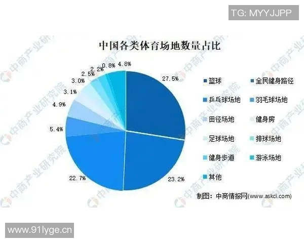 体操运动的历史演变与发展趋势分析:从古至今的竞技与健身功能探索 体操运动的历史演变与发展趋势分析:从古至今的竞技与健身功能探索